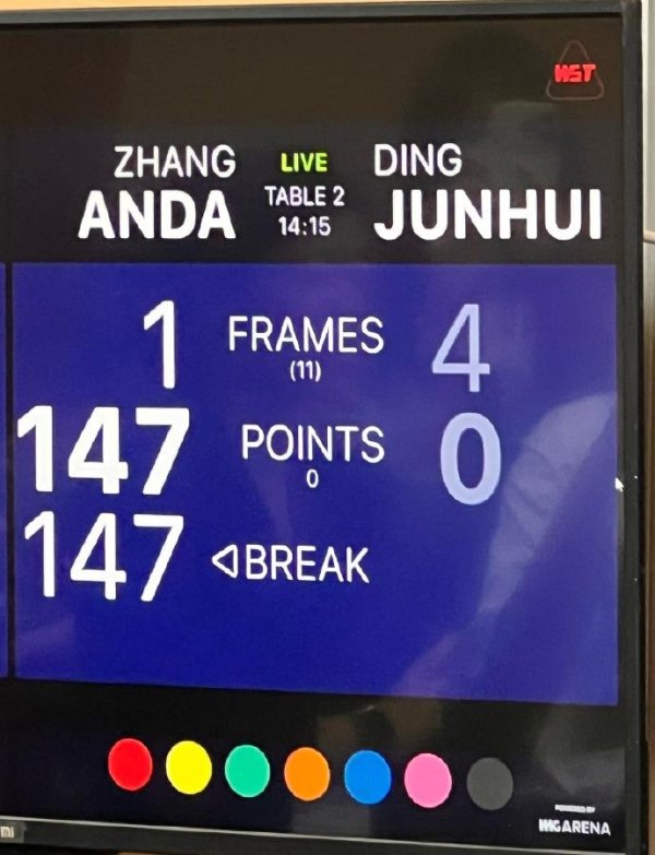 恒富配资 漂亮！张安达对阵丁俊晖第6局，轰出生涯第4杆147满分杆