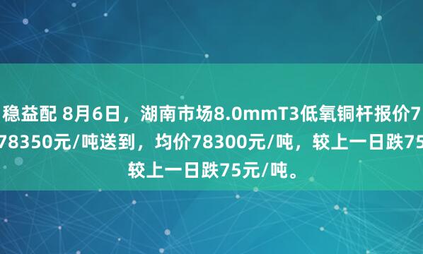 稳益配 8月6日，湖南市场8.0mmT3低氧铜杆报价78250-78350元/吨送到，均价78300元/吨，较上一日跌75元/吨。